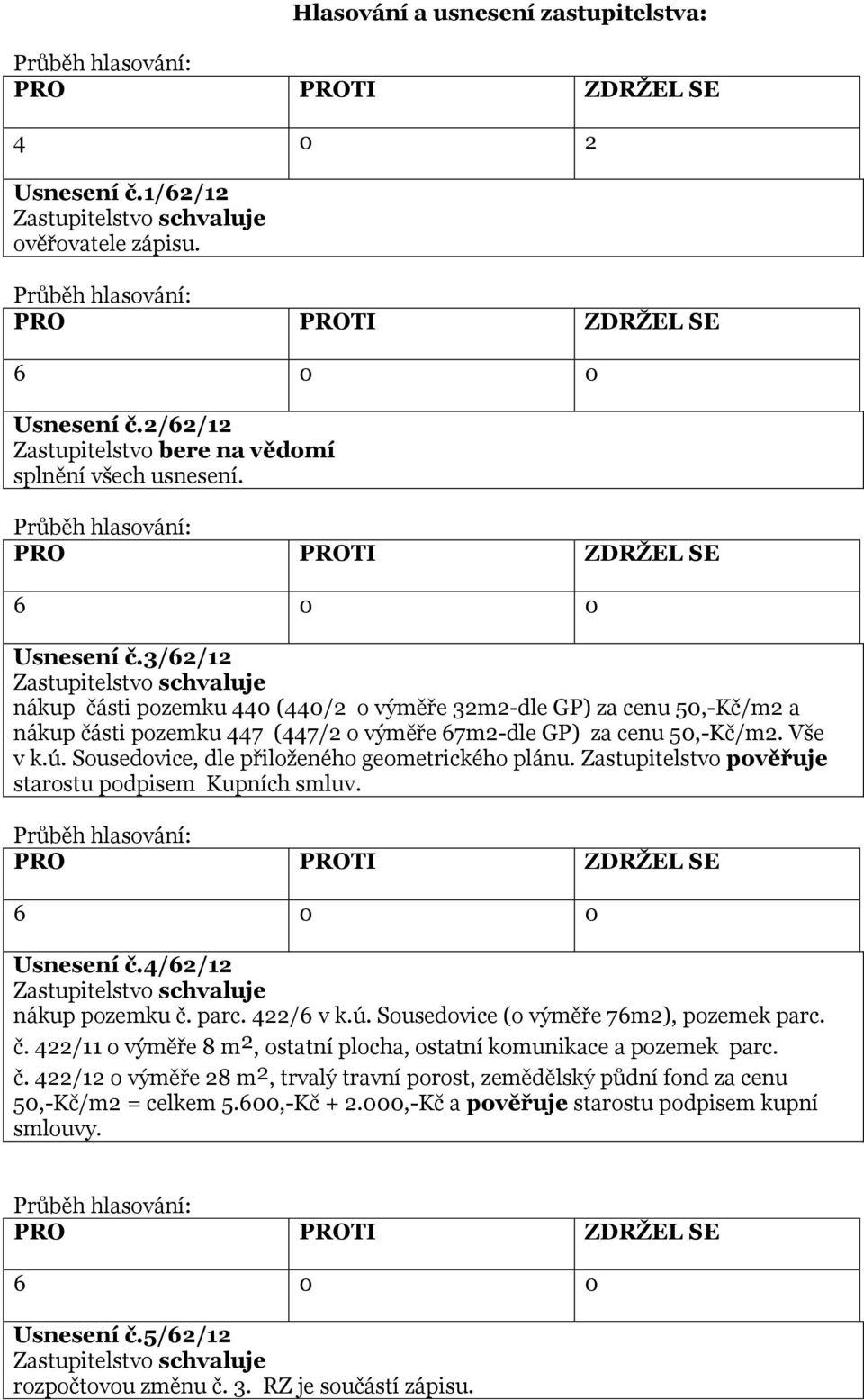 Vše v k.ú. Sousedovice, dle přiloženého geometrického plánu. Zastupitelstvo pověřuje starostu podpisem Kupních smluv. Usnesení č.4/62/12 nákup pozemku č. parc. 422/6 v k.ú. Sousedovice (o výměře 76m2), pozemek parc.