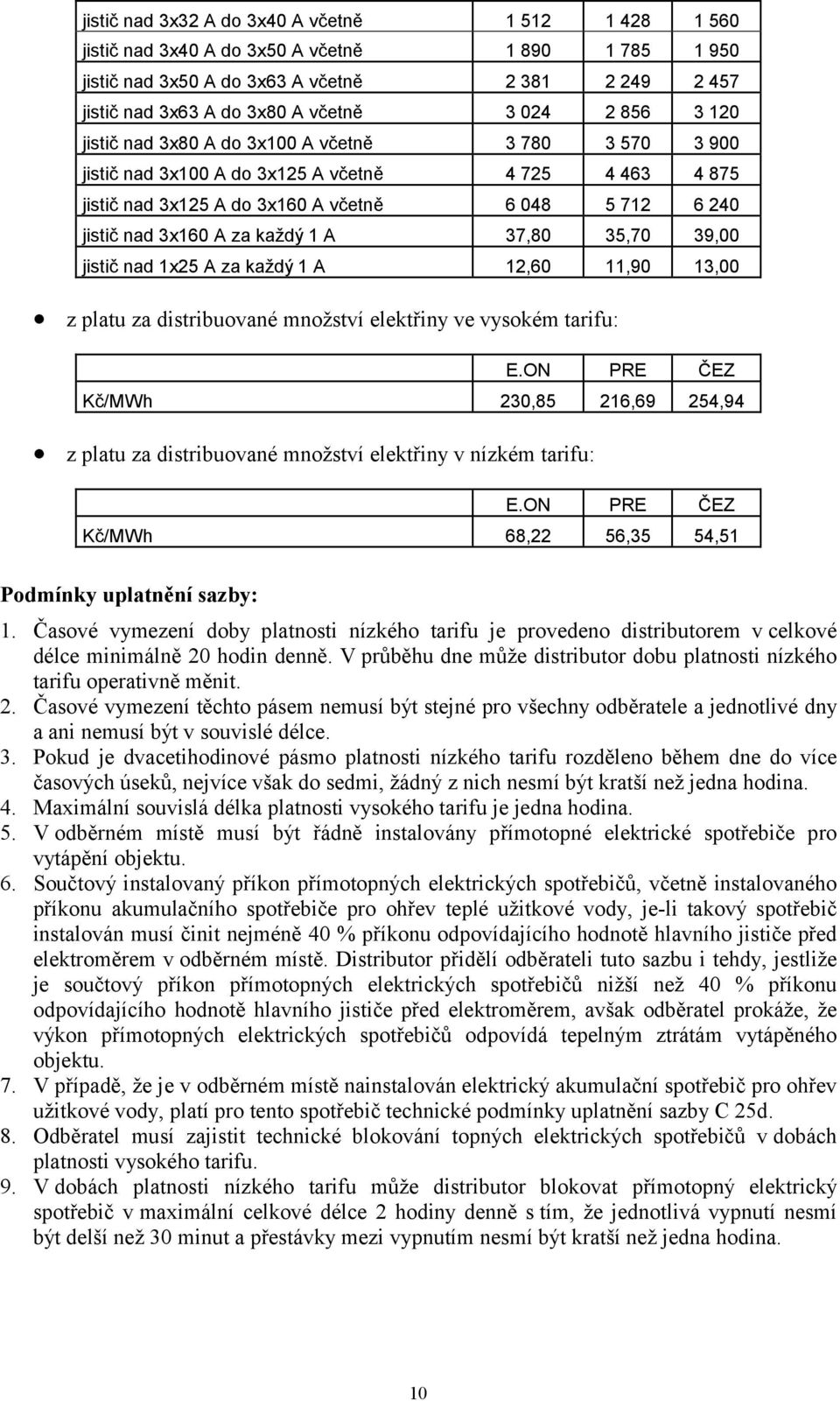 každý 1 A 37,80 35,70 39,00 jistič nad 1x25 A za každý 1 A 12,60 11,90 13,00 Kč/MWh 230,85 216,69 254,94 Kč/MWh 68,22 56,35 54,51 1.