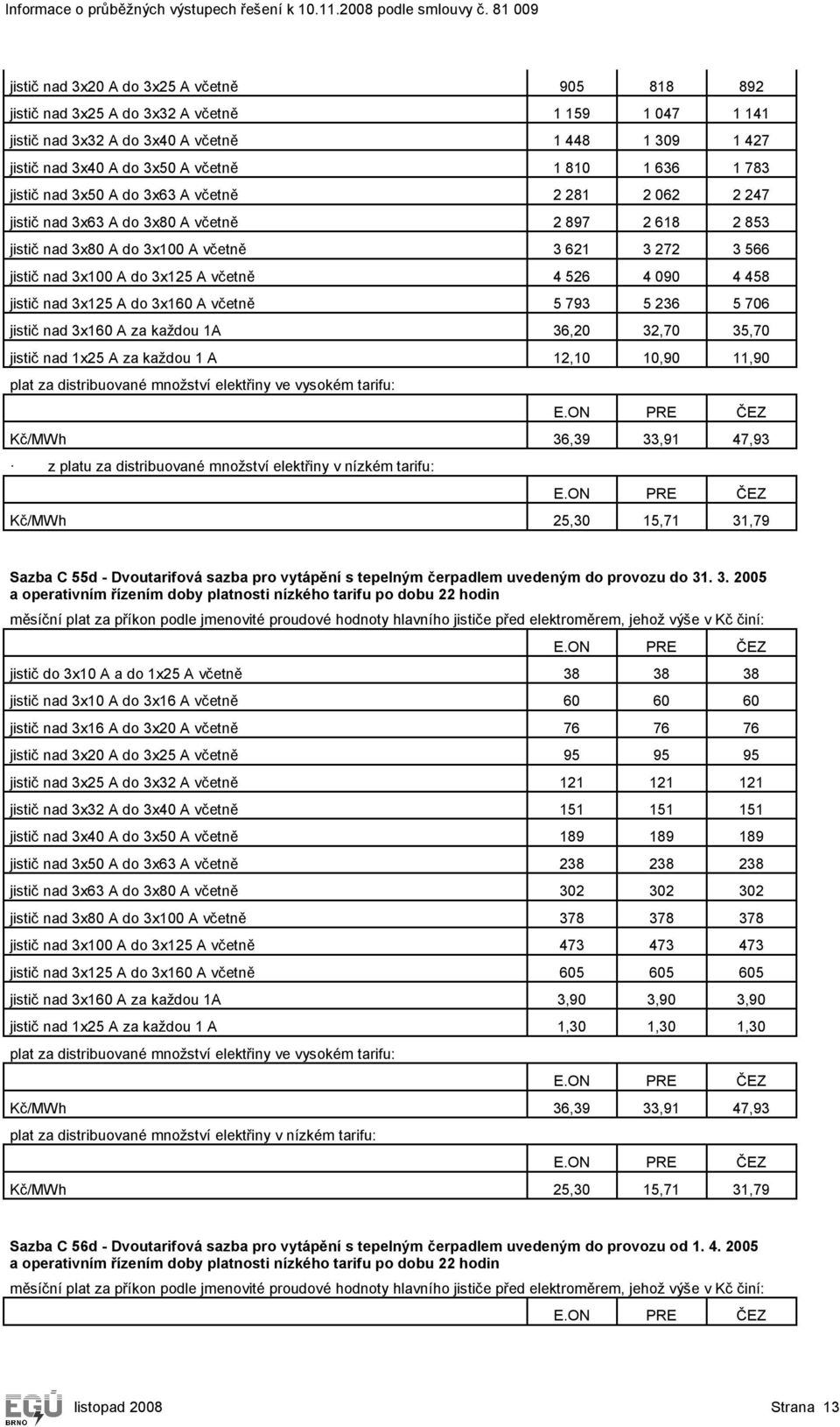 včetně 4 526 4 090 4 458 jistič nad 3x125 A do 3x160 A včetně 5 793 5 236 5 706 jistič nad 3x160 A za každou 1A 36,20 32,70 35,70 jistič nad 1x25 A za každou 1 A 12,10 10,90 11,90 Kč/MWh 36,39 33,91