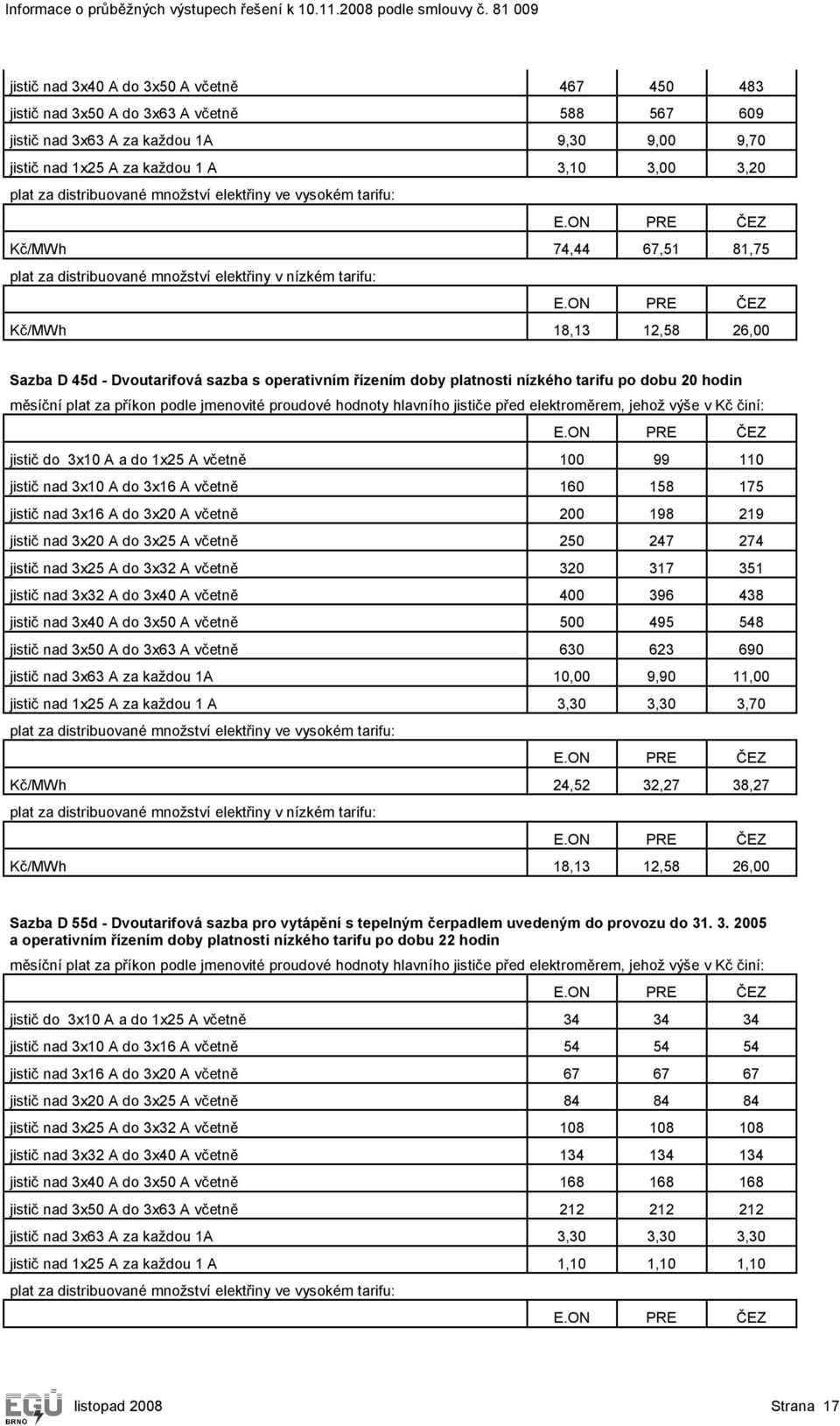 3x10 A do 3x16 A včetně 160 158 175 jistič nad 3x16 A do 3x20 A včetně 200 198 219 jistič nad 3x20 A do 3x25 A včetně 250 247 274 jistič nad 3x25 A do 3x32 A včetně 320 317 351 jistič nad 3x32 A do