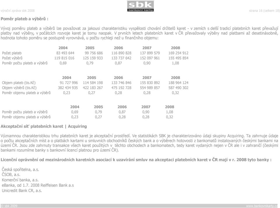 V prvních letech platebních karet v ČR převažovaly výběry nad platbami až desetinásobně, hodnota tohoto poměru se postupně vyrovnává, u počtu rychleji než u finančního objemu: 2004 2005 2006 2007