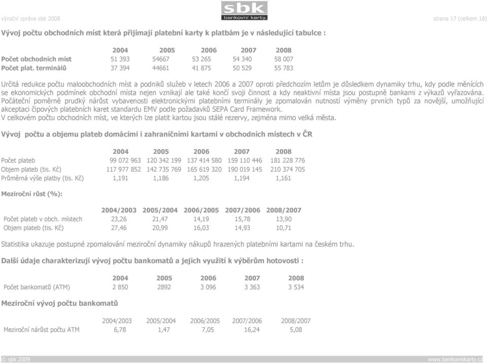 terminálů 37 394 44661 41 875 50 529 55 783 Určitá redukce počtu maloobchodních míst a podniků služeb v letech 2006 a 2007 oproti předchozím letům je důsledkem dynamiky trhu, kdy podle měnících se