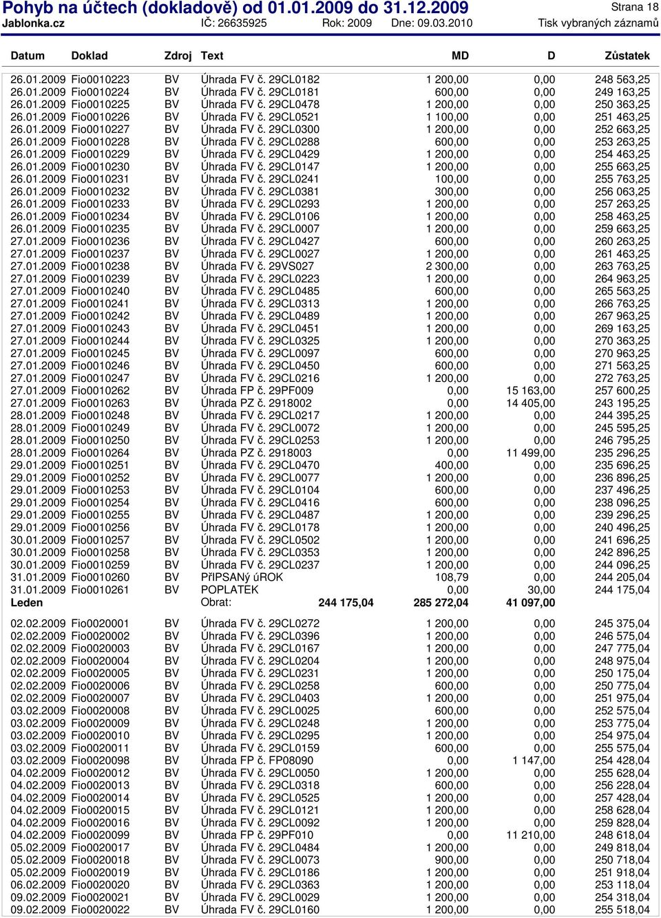 29CL0288 60 253 263,25 26.01.2009 Fio0010229 BV Úhrada FV č. 29CL0429 1 20 254 463,25 26.01.2009 Fio0010230 BV Úhrada FV č. 29CL0147 1 20 255 663,25 26.01.2009 Fio0010231 BV Úhrada FV č.