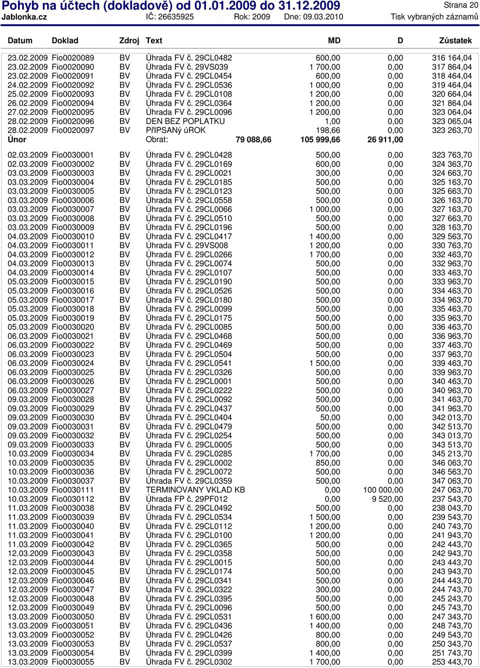 29CL0364 1 20 321 864,04 27.02.2009 Fio0020095 BV Úhrada FV č. 29CL0096 1 20 323 064,04 28.02.2009 Fio0020096 BV DEN BEZ POPLATKU 1,00 323 065,04 28.02.2009 Fio0020097 BV PřIPSANý úrok 198,66 323 263,70 Únor Obrat: 79 088,66 105 999,66 26 911,00 02.