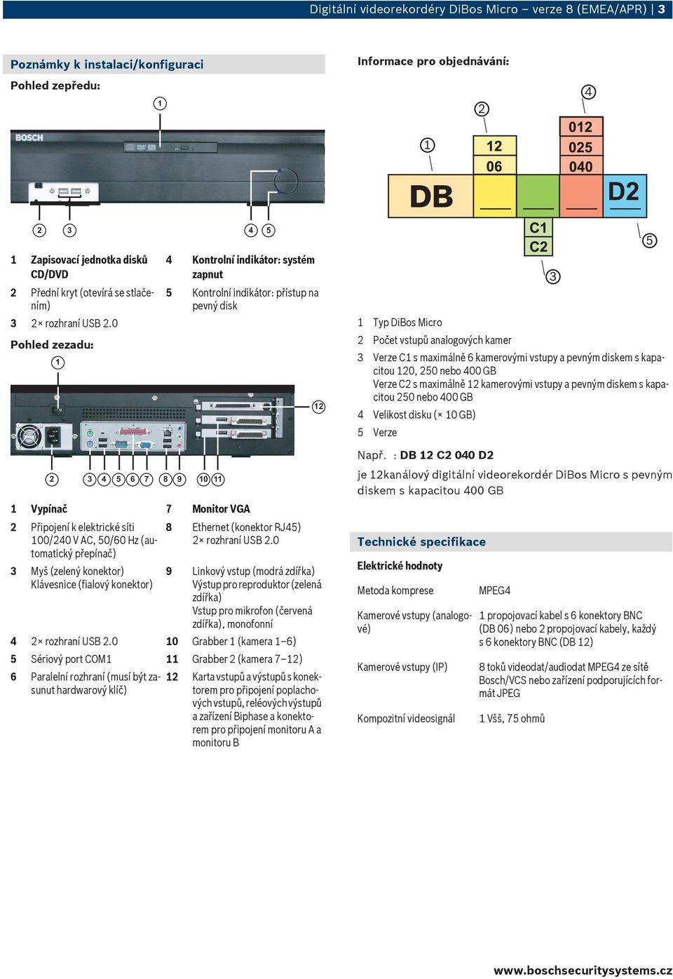 0 Pohled zezadu: 1 4 Kontrolní indikátor: systém zapnut 5 Kontrolní indikátor: přístup na pevný disk 12 1 Typ DiBos Micro 2 Počet vstupů analogových kamer 3 Verze C1 s maximálně 6 kamerovými vstupy a