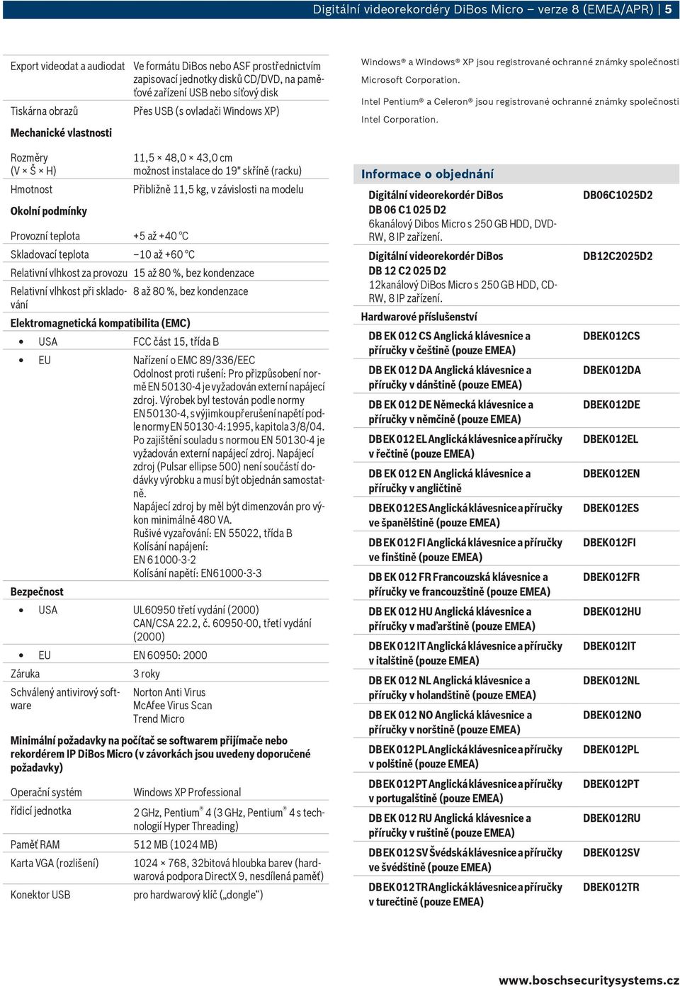 Intel Pentium a Celeron jsou registrované ochranné známky společnosti Intel Corporation.