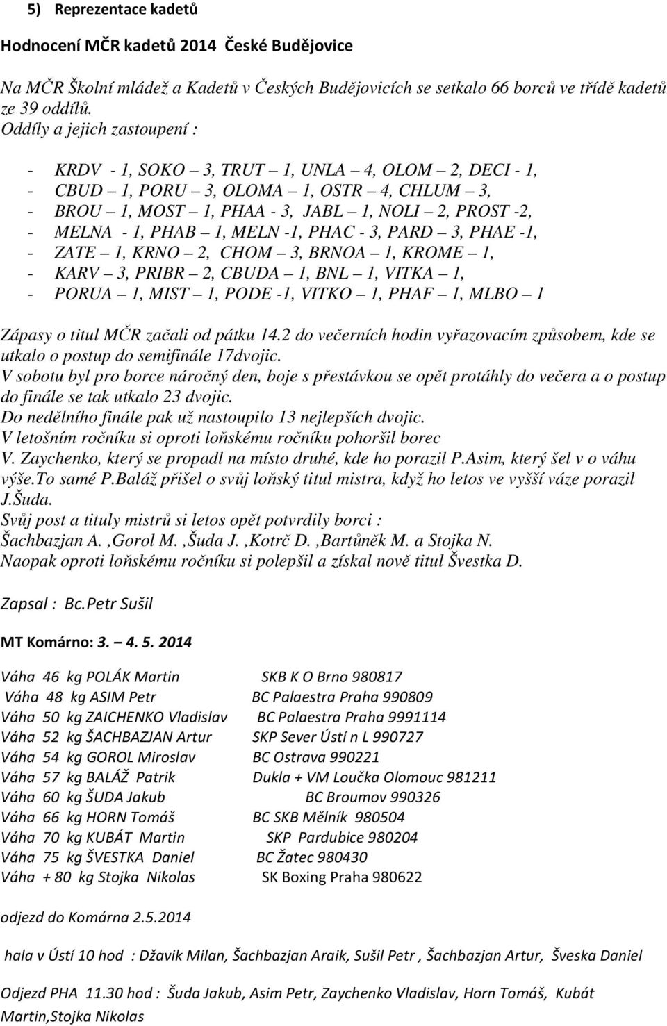 1, MELN -1, PHAC - 3, PARD 3, PHAE -1, - ZATE 1, KRNO 2, CHOM 3, BRNOA 1, KROME 1, - KARV 3, PRIBR 2, CBUDA 1, BNL 1, VITKA 1, - PORUA 1, MIST 1, PODE -1, VITKO 1, PHAF 1, MLBO 1 Zápasy o titul MČR