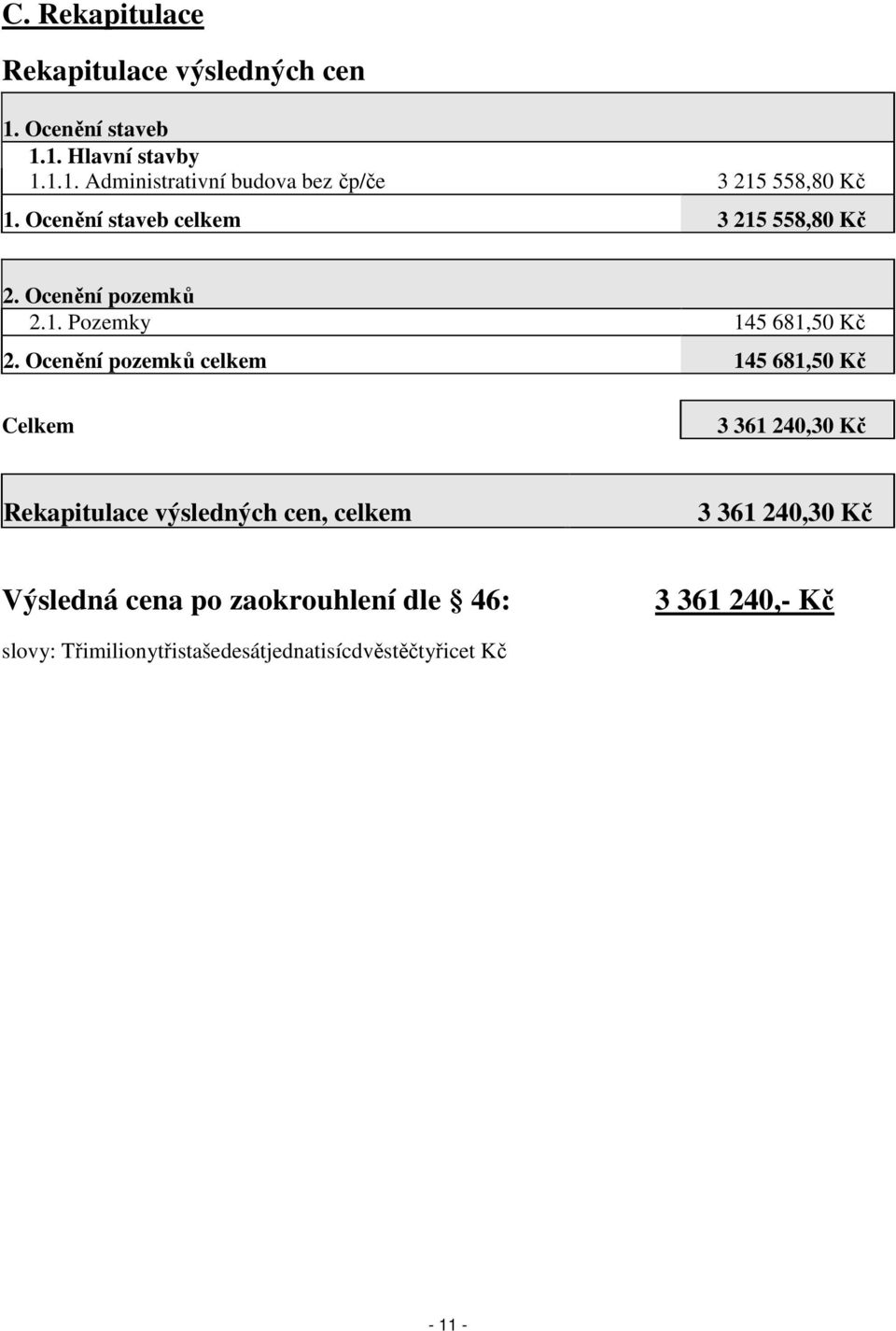 Ocenění pozemků celkem 145 681,50 Kč Celkem 3 361 240,30 Kč Rekapitulace výsledných cen, celkem 3 361 240,30 Kč