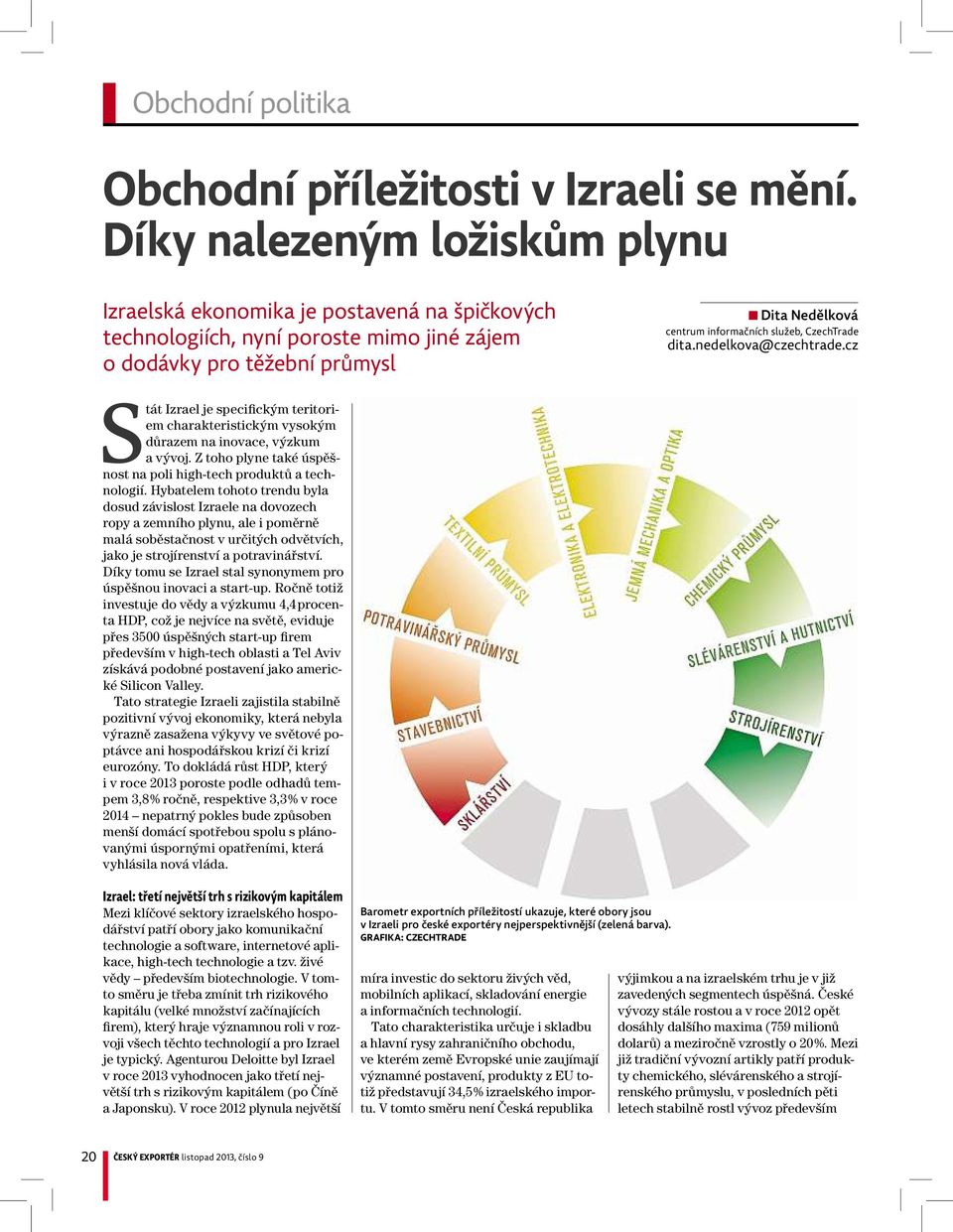 CzechTrade dita.nedelkova@czechtrade.cz Stát Izrael je specifickým teritoriem charakteristickým vysokým důrazem na inovace, výzkum avývoj.