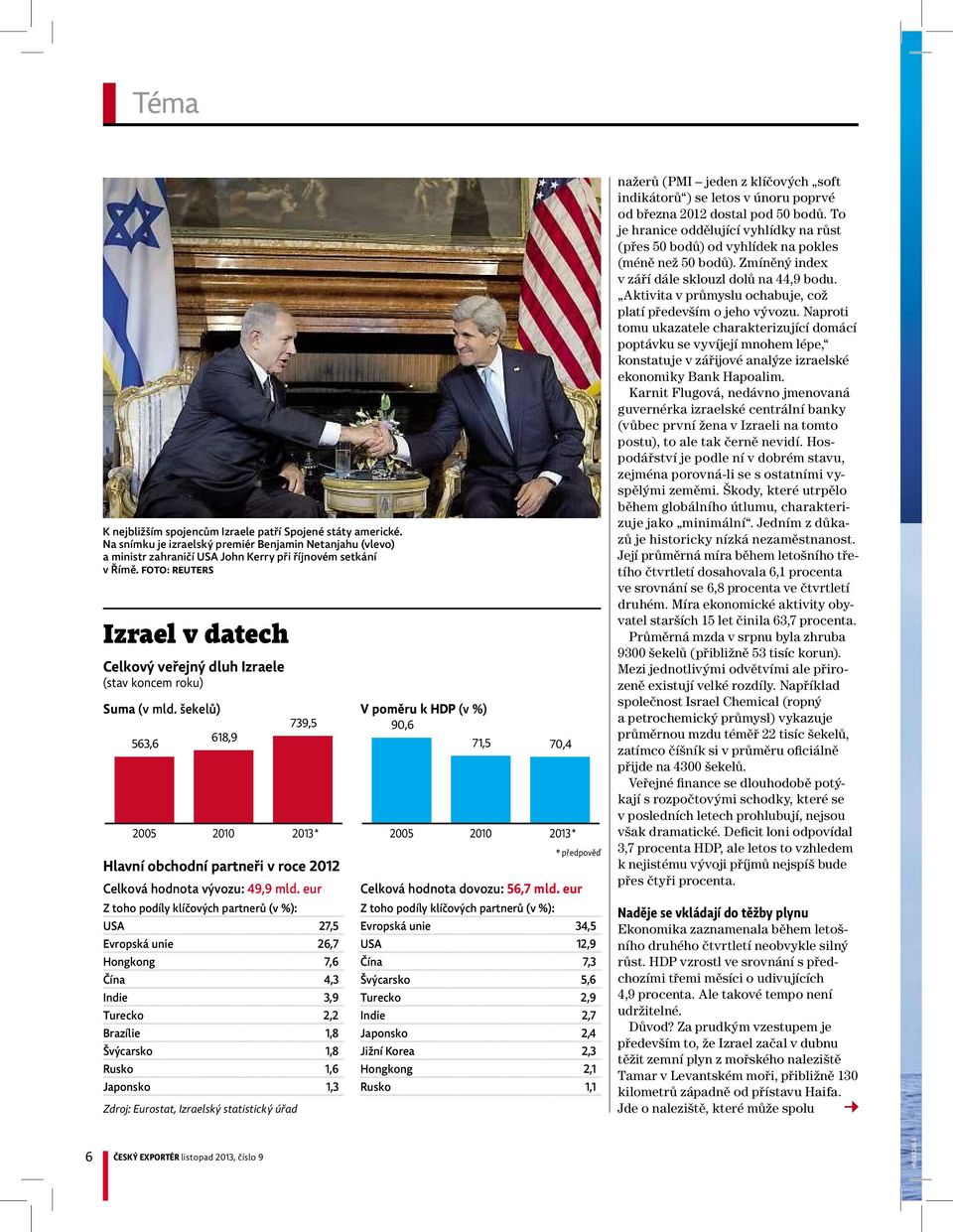 šekelů) Vpoměru khdp (v %) 739,5 90,6 618,9 563,6 71,5 70,4 2005 2010 Hlavní obchodní partneři vroce 2012 Celková hodnota vývozu: 49,9 mld.