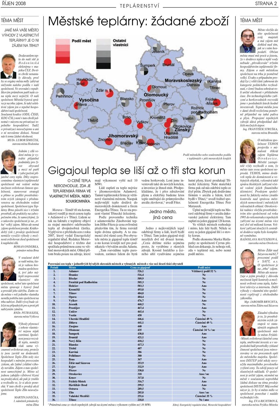 O na i spoleãnost Mûstská bytová správa je na trhu zájem. Je také selektivní zájem jen o tepelné hospodáfiství na í spoleãnosti.