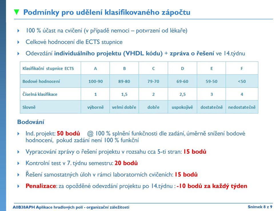 projekt: 50 bodů @ 100 % splnění funkčnosti dle zadání, úměrně snížení bodové hodnocení, pokud zadání není 100 % funkční Vypracování zprávy o řešení