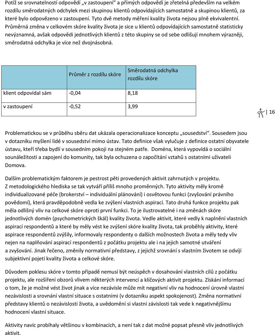 Průměrná změna v celkovém skóre kvality života je sice u klientů odpovídajících samostatně statisticky nevýznamná, avšak odpovědi jednotlivých klientů z této skupiny se od sebe odlišují mnohem