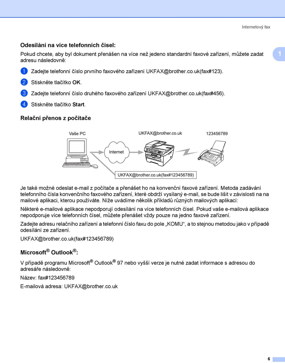 Relační přenos z počítače 1 Je také možné odeslat e-mail z počítače a přenášet ho na konvenční faxové zařízení.