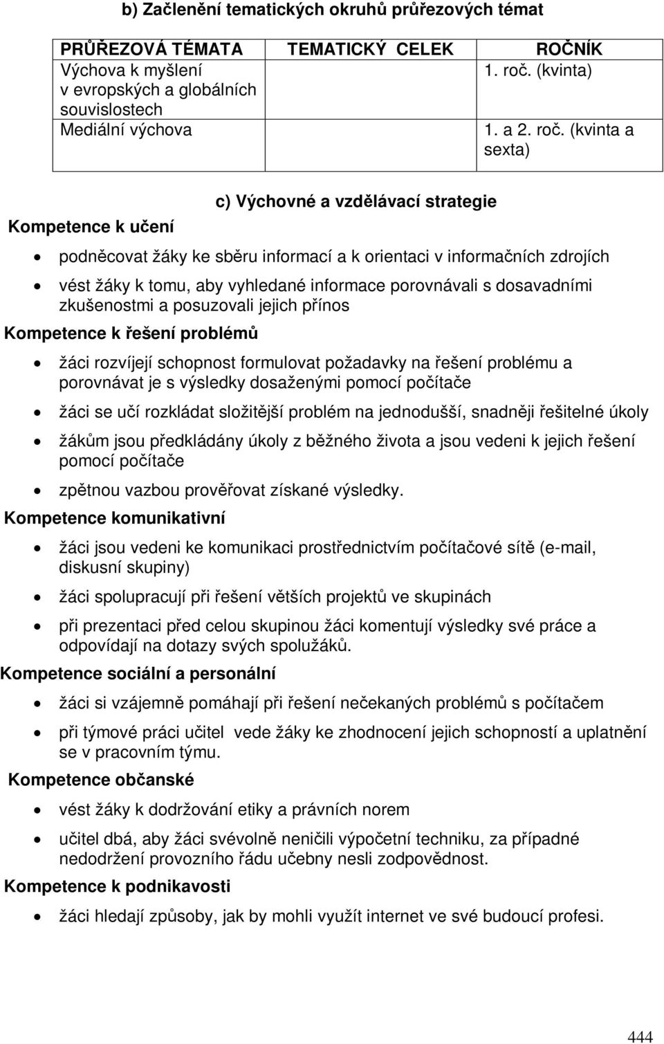 (kvinta a sexta) Kompetence k uení c) Výchovné a vzdlávací strategie podncovat žáky ke sbru informací a k orientaci v informaních zdrojích vést žáky k tomu, aby vyhledané informace porovnávali s