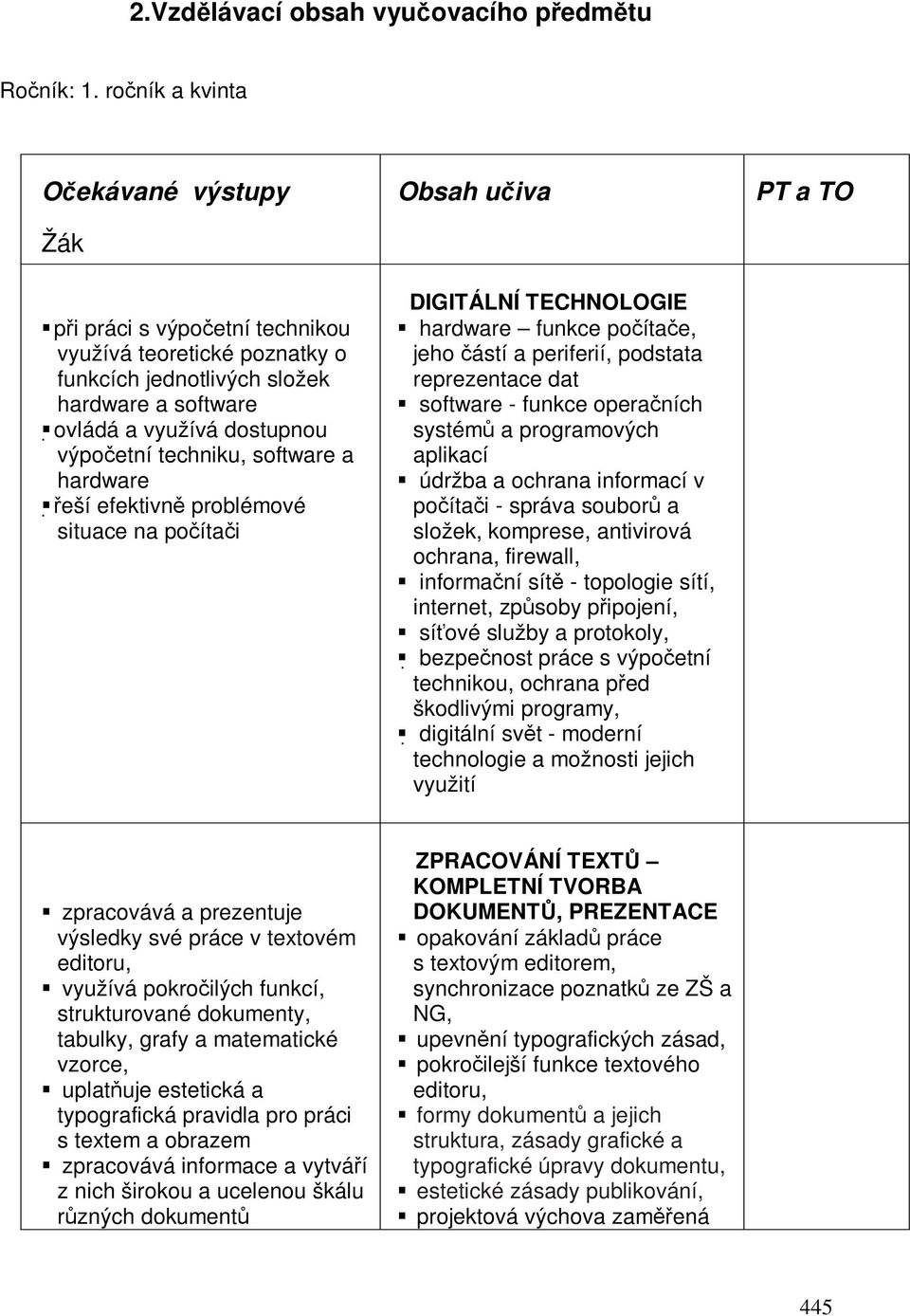 a hardware eší efektivn problémové situace na poítai Obsah uiva DIGITÁLNÍ TECHNOLOGIE hardware funkce poítae, jeho ástí a periferií, podstata reprezentace dat software - funkce operaních systém a