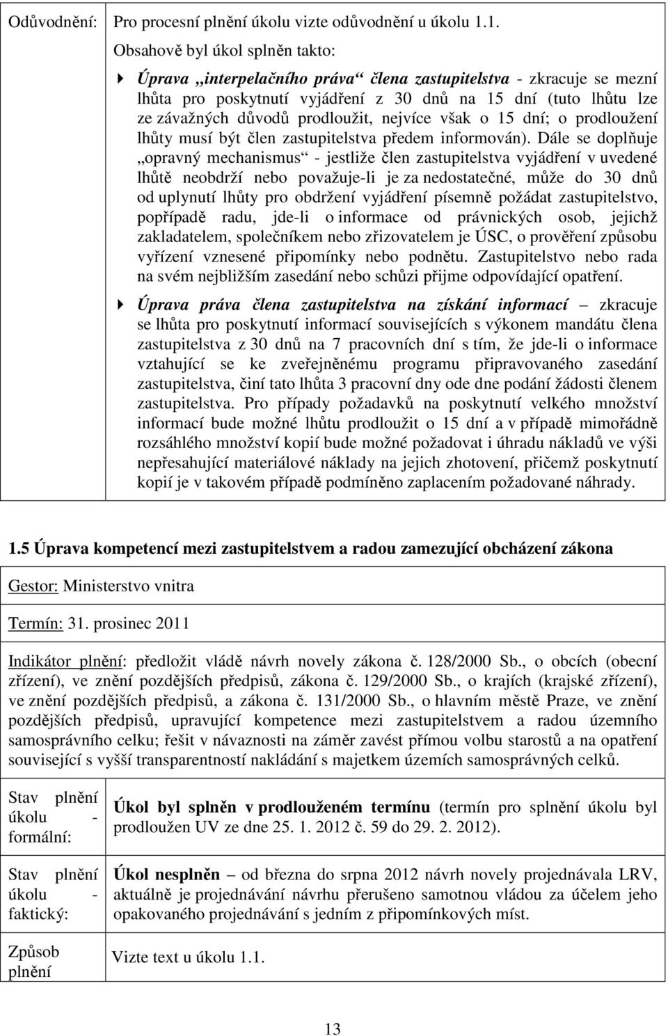 prodloužit, nejvíce však o 15 dní; o prodloužení lhůty musí být člen zastupitelstva předem informován).