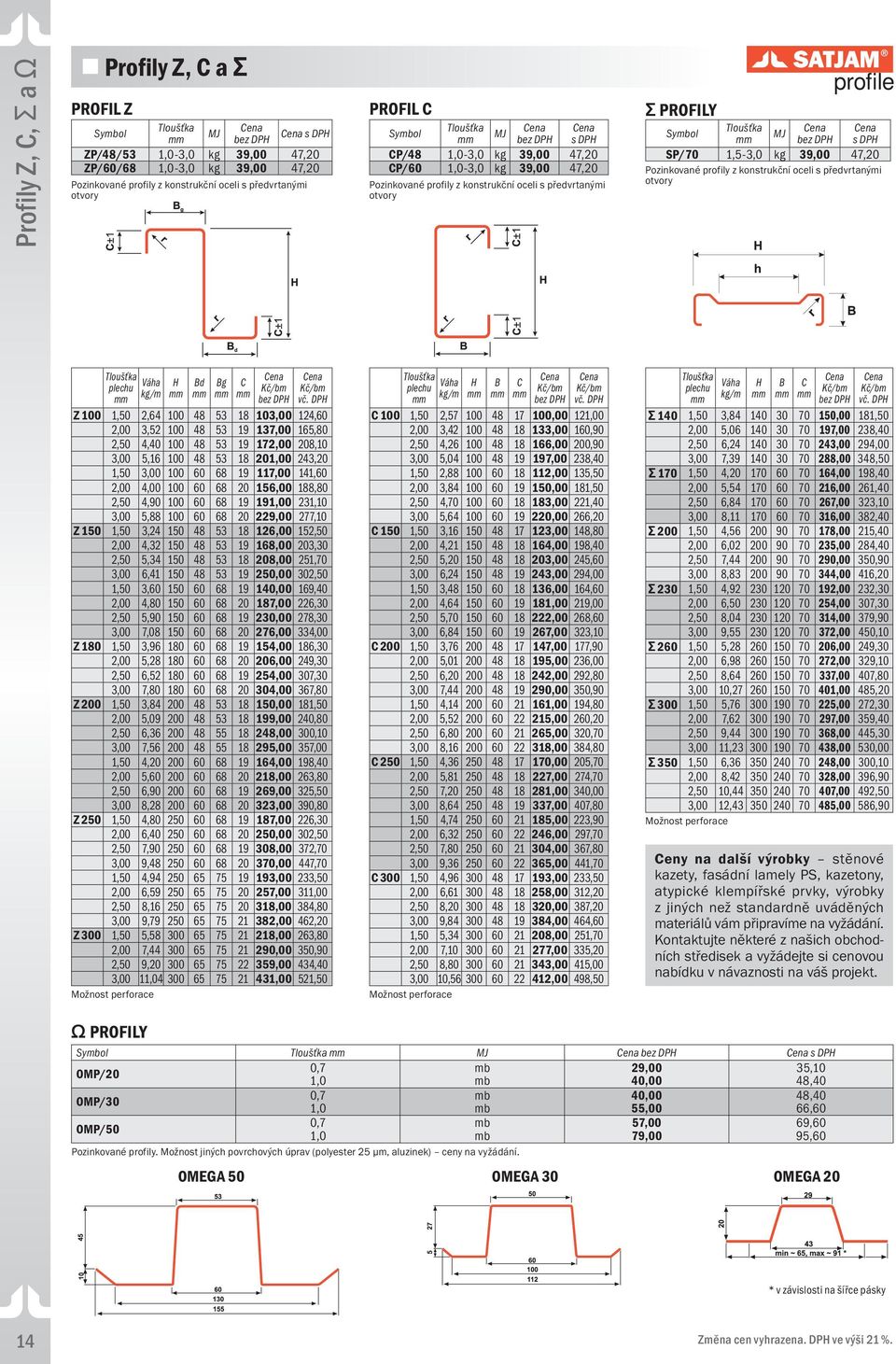 plechu Váha kg/m H Bd Bg C Kč/bm Kč/bm vč.