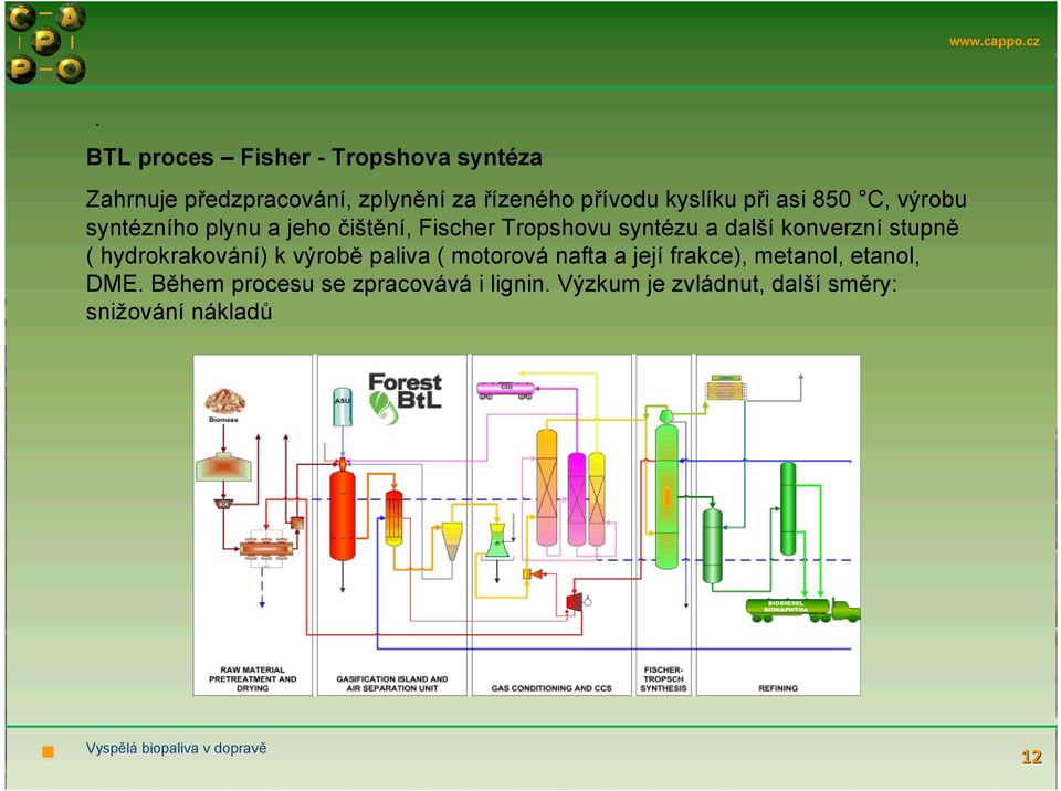 konverzní stupně ( hydrokrakování) k výrobě paliva ( motorová nafta a její frakce), metanol,