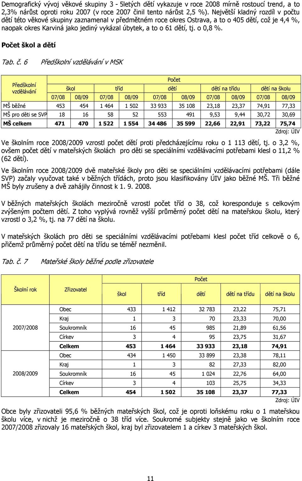 o 0,8 %. Počet škol a dětí Tab. č.