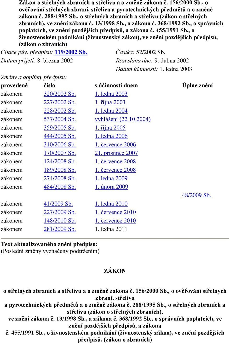 , o živnostenském podnikání (živnostenský zákon), ve znění pozdějších předpisů, (zákon o zbraních) Citace pův. předpisu: 119/2002 Sb. Částka: 52/2002 Sb. Datum přijetí: 8.