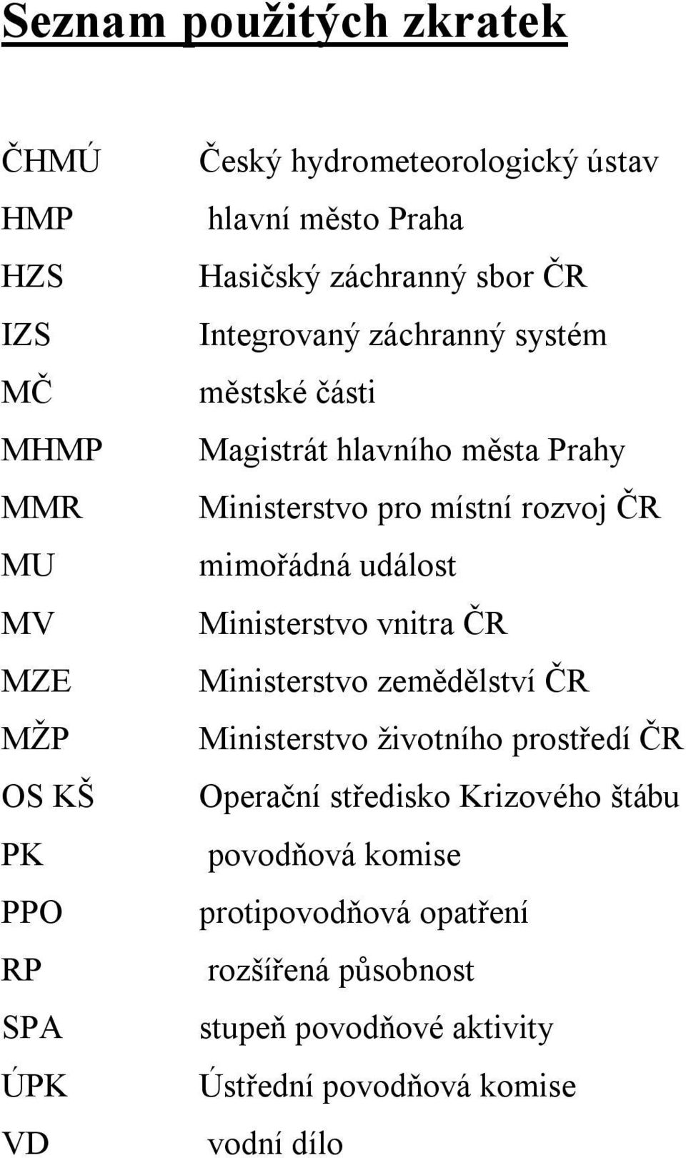 místní rozvoj ČR mimořádná událost Ministerstvo vnitra ČR Ministerstvo zemědělství ČR Ministerstvo životního prostředí ČR Operační