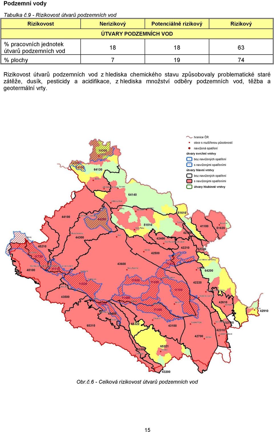 pracovních jednotek útvarů podzemních vod 18 18 63 % plochy 7 19 74 Rizikovost útvarů podzemních vod z hlediska