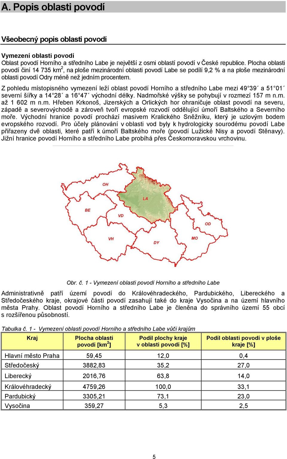 Z pohledu místopisného vymezení leží oblast povodí Horního a středního Labe mezi 49 39 a 51 01 severní šířky a 14 28 a 16 47 východní délky. Nadmořské výšky se pohybují v rozmezí 157 m n.m. až 1 602 m n.