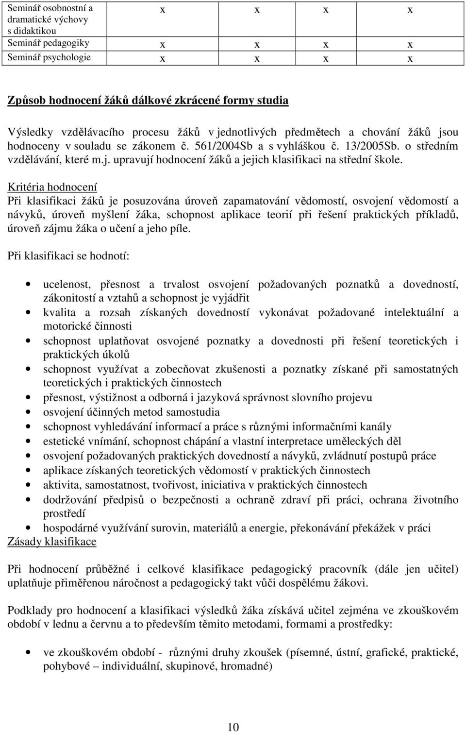 Kritéria hodnocení Při klasifikaci žáků je posuzována úroveň zapamatování vědomostí, osvojení vědomostí a návyků, úroveň myšlení žáka, schopnost aplikace teorií při řešení praktických příkladů,