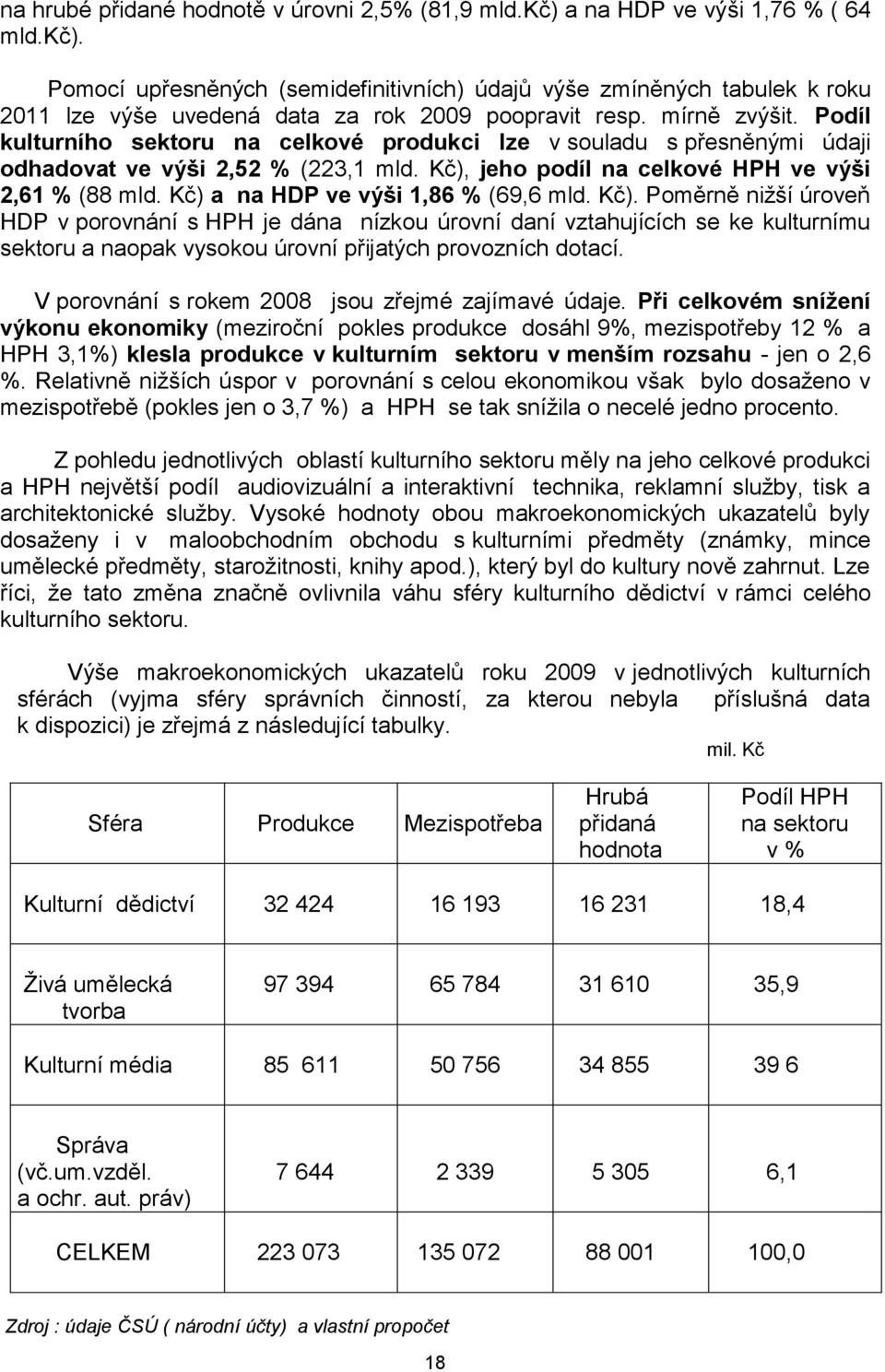 Kč) a na HDP ve výši 1,86 % (69,6 mld. Kč).