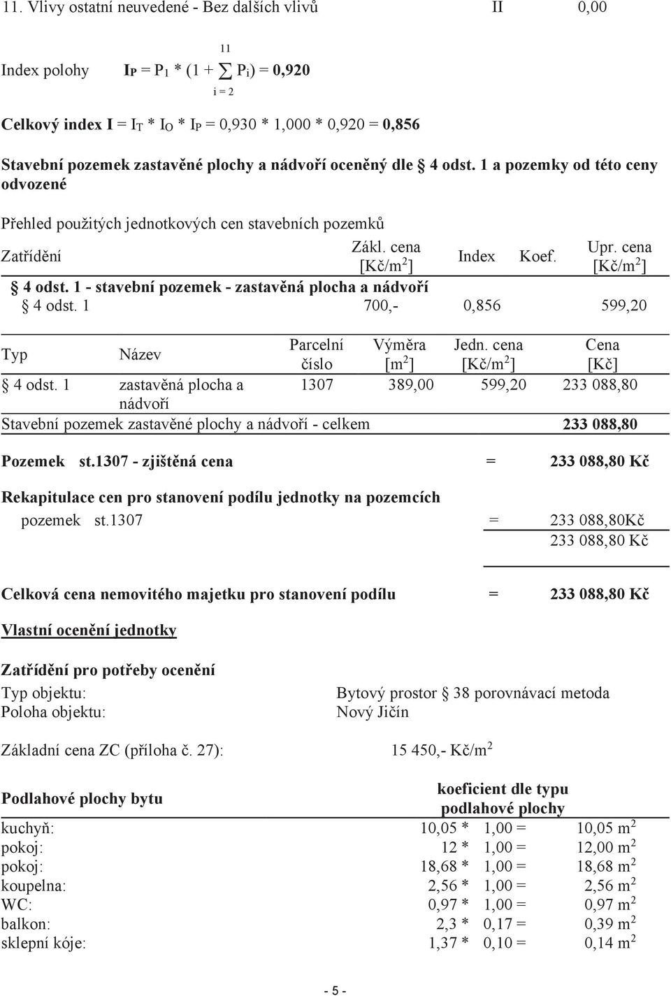 1 a pozemky od této ceny odvozené Přehled použitých jednotkových cen stavebních pozemků Zákl. cena Upr. cena Zatřídění [Kč/m 2 Index Koef. ] [Kč/m 2 ] 4 odst.