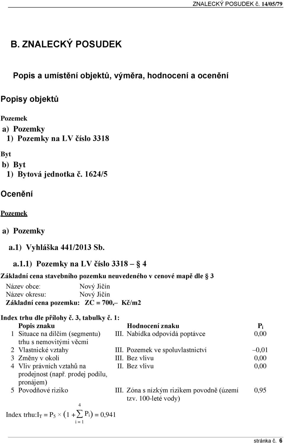 Nový Jičín Základní cena pozemku: ZC = 700, Kč/m2 Index trhu dle přílohy č. 3, tabulky č. 1: Popis znaku Hodnocení znaku P i 1 Situace na dílčím (segmentu) III.