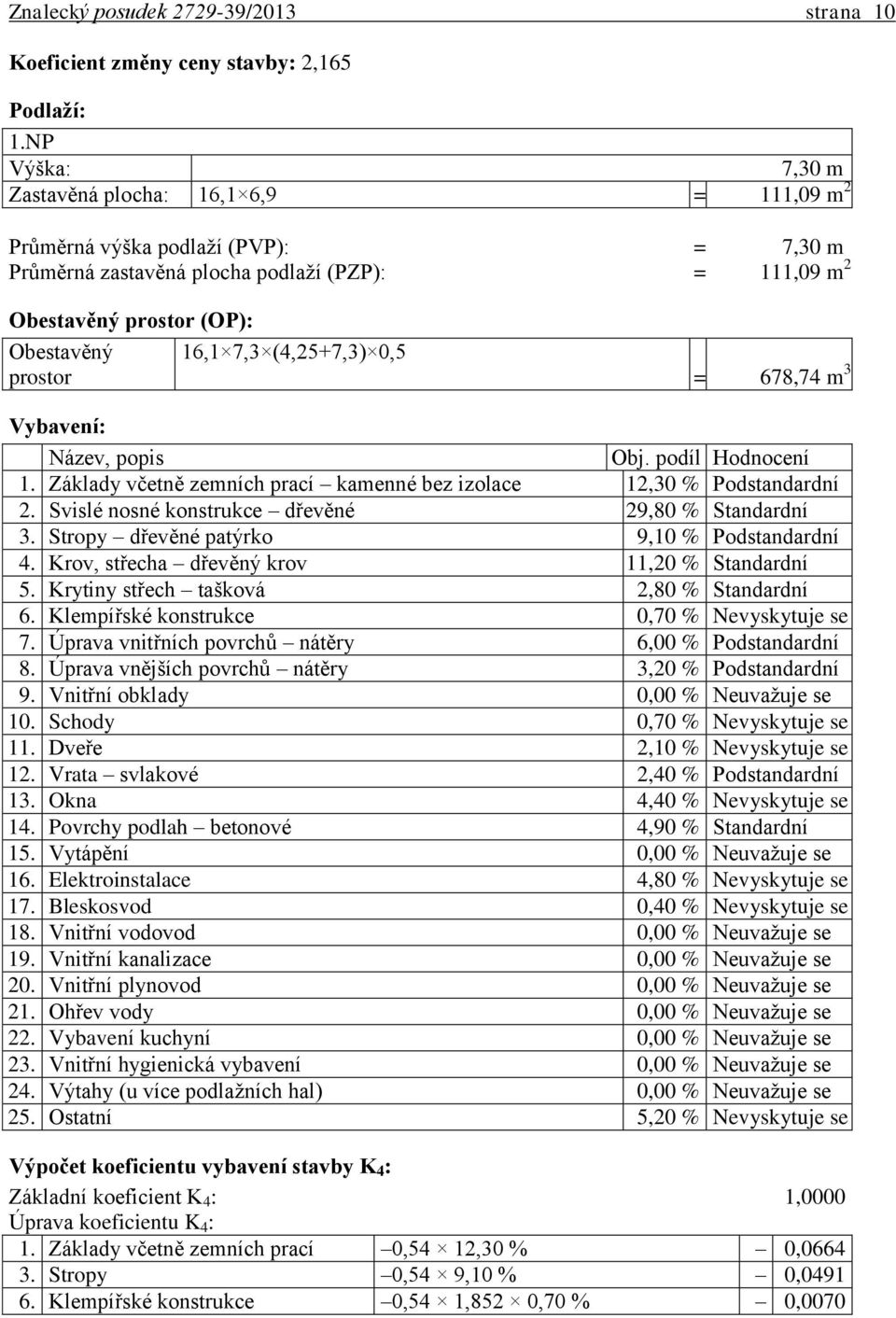 (4,25+7,3) 0,5 prostor = 678,74 m 3 Vybavení: Název, popis Obj. podíl Hodnocení 1. Základy včetně zemních prací kamenné bez izolace 12,30 % Podstandardní 2.