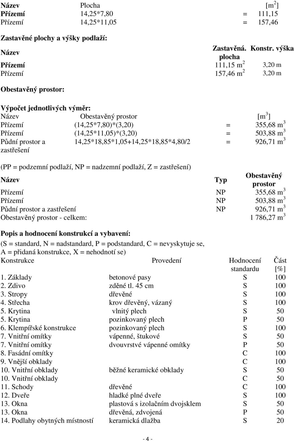 (14,25*11,05)*(3,20) = 503,88 m 3 Půdní prostor a zastřešení 14,25*18,85*1,05+14,25*18,85*4,80/2 = 926,71 m 3 (PP = podzemní podlaží, NP = nadzemní podlaží, Z = zastřešení) Název Typ Obestavěný