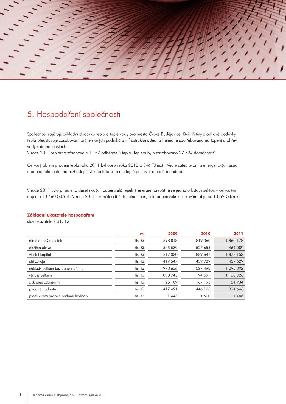 V roce 2011 teplárna zásobovala 1 157 odběratelů tepla. Teplem bylo zásobováno 27 724 domácností. Celkový objem prodeje tepla roku 2011 byl oproti roku 2010 o 346 TJ nižší.