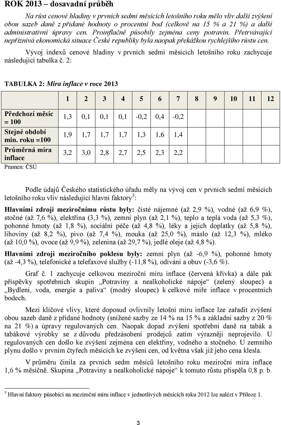 Vývoj indexů cenové hladiny v prvních sedmi měsících letošního roku zachycuje následující tabulka č.