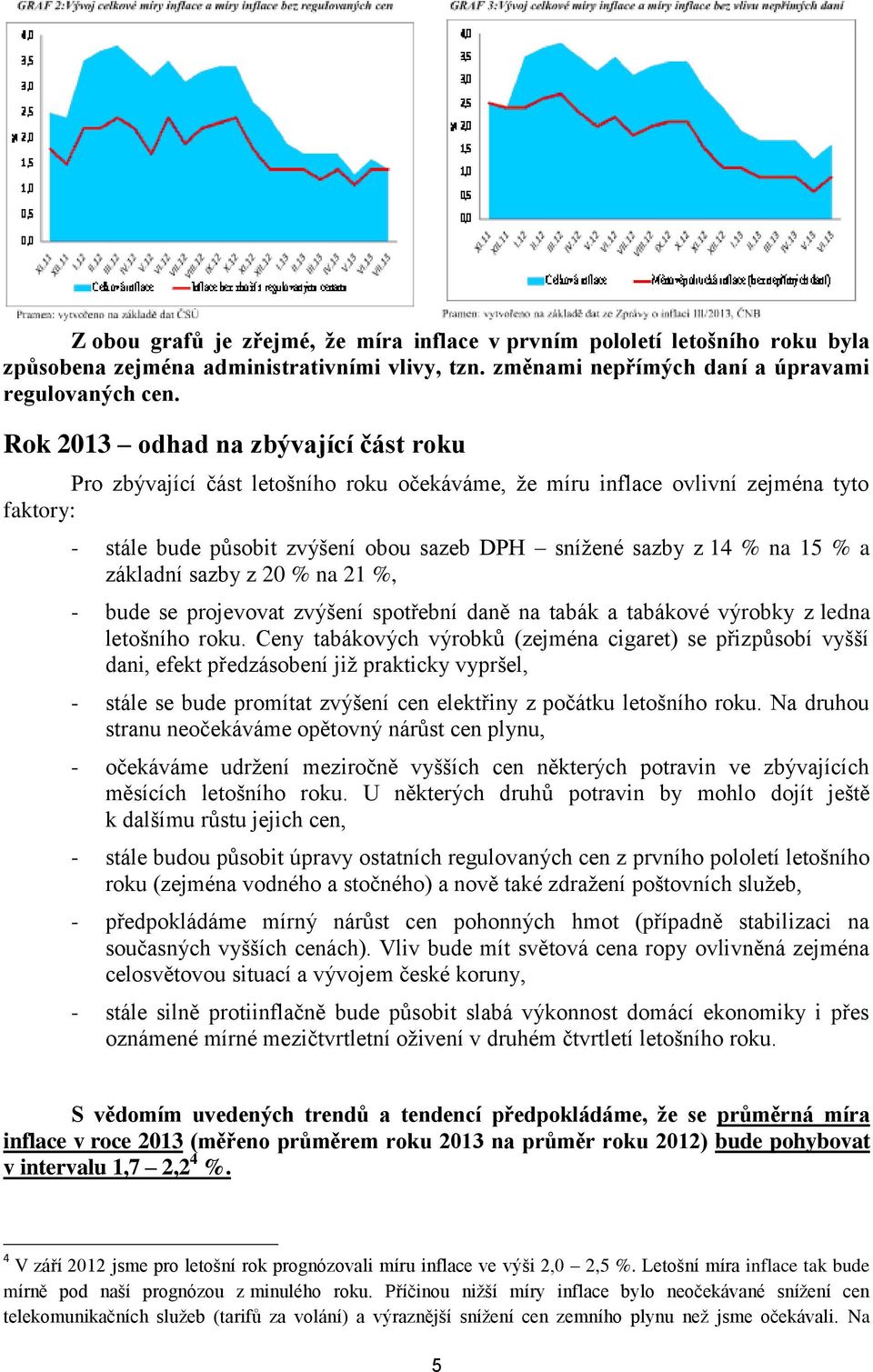 % a základní sazby z 20 % na 21 %, - bude se projevovat zvýšení spotřební daně na tabák a tabákové výrobky z ledna letošního roku.