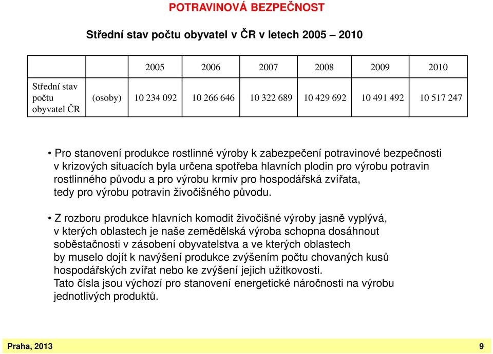 krmiv pro hospodářská zvířata, tedy pro výrobu potravin živočišného původu.