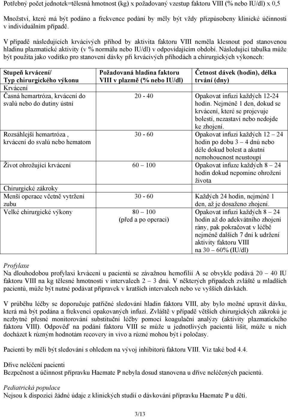 Následující tabulka může být použita jako vodítko pro stanovení dávky při krvácivých příhodách a chirurgických výkonech: Stupeň krvácení/ Typ chirurgického výkonu Krvácení Časná hemartróza, krvácení
