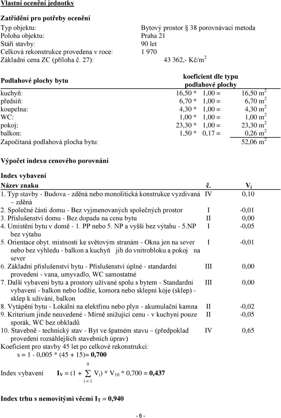 27): 43 362,- Kč/m 2 Podlahové plochy bytu koeficient dle typu podlahové plochy kuchyň: 16,50 * 1,00 = 16,50 m 2 předsíň: 6,70 * 1,00 = 6,70 m 2 koupelna: 4,30 * 1,00 = 4,30 m 2 WC: 1,00 * 1,00 =