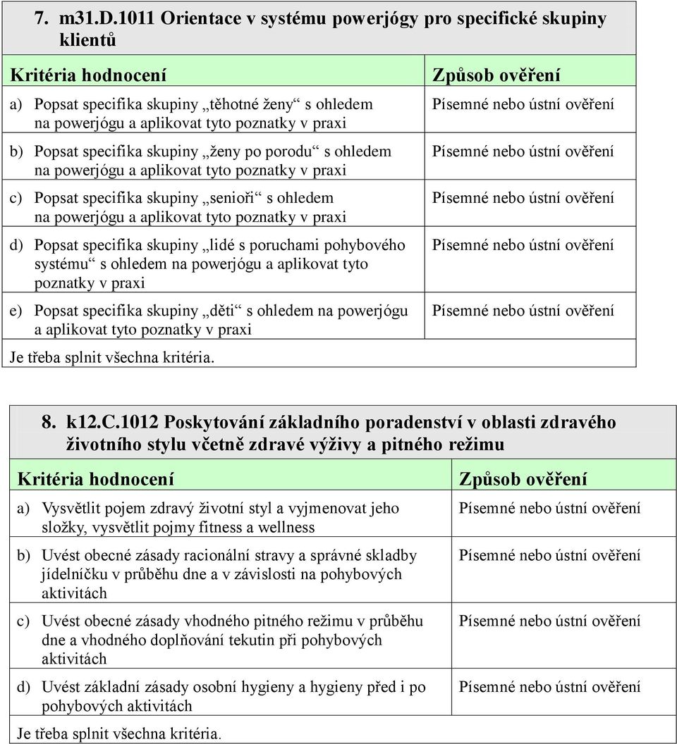 porodu s ohledem na powerjógu a aplikovat tyto poznatky v praxi c) Popsat specifika skupiny senioři s ohledem na powerjógu a aplikovat tyto poznatky v praxi d) Popsat specifika skupiny lidé s