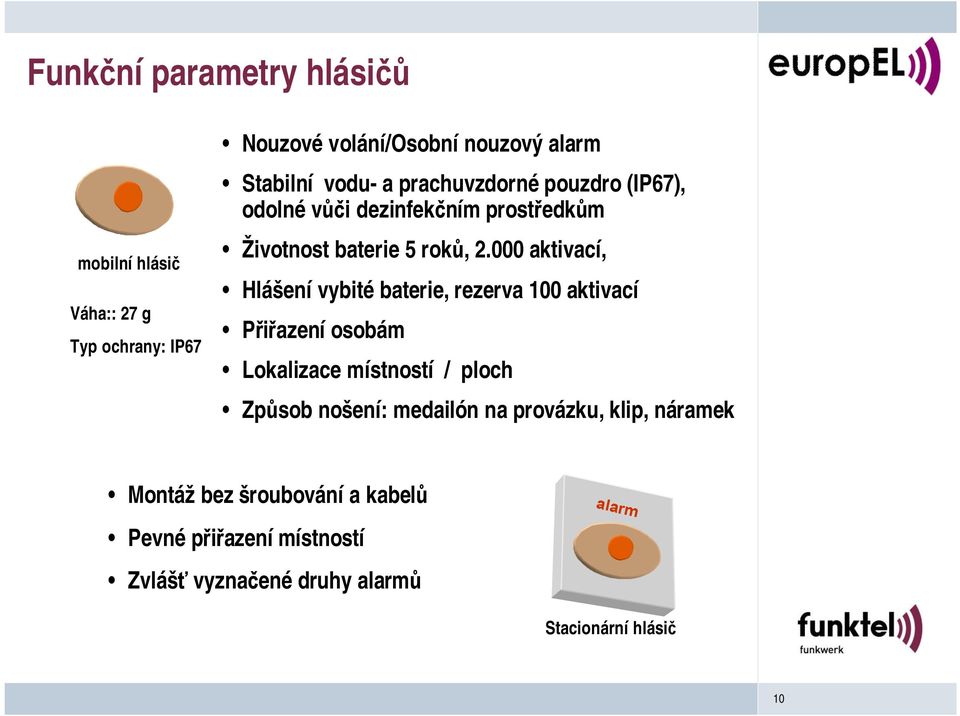 000 aktivací, Hlášení vybité baterie, rezerva 100 aktivací Přiřazení osobám Lokalizace místností / ploch Způsob nošení: