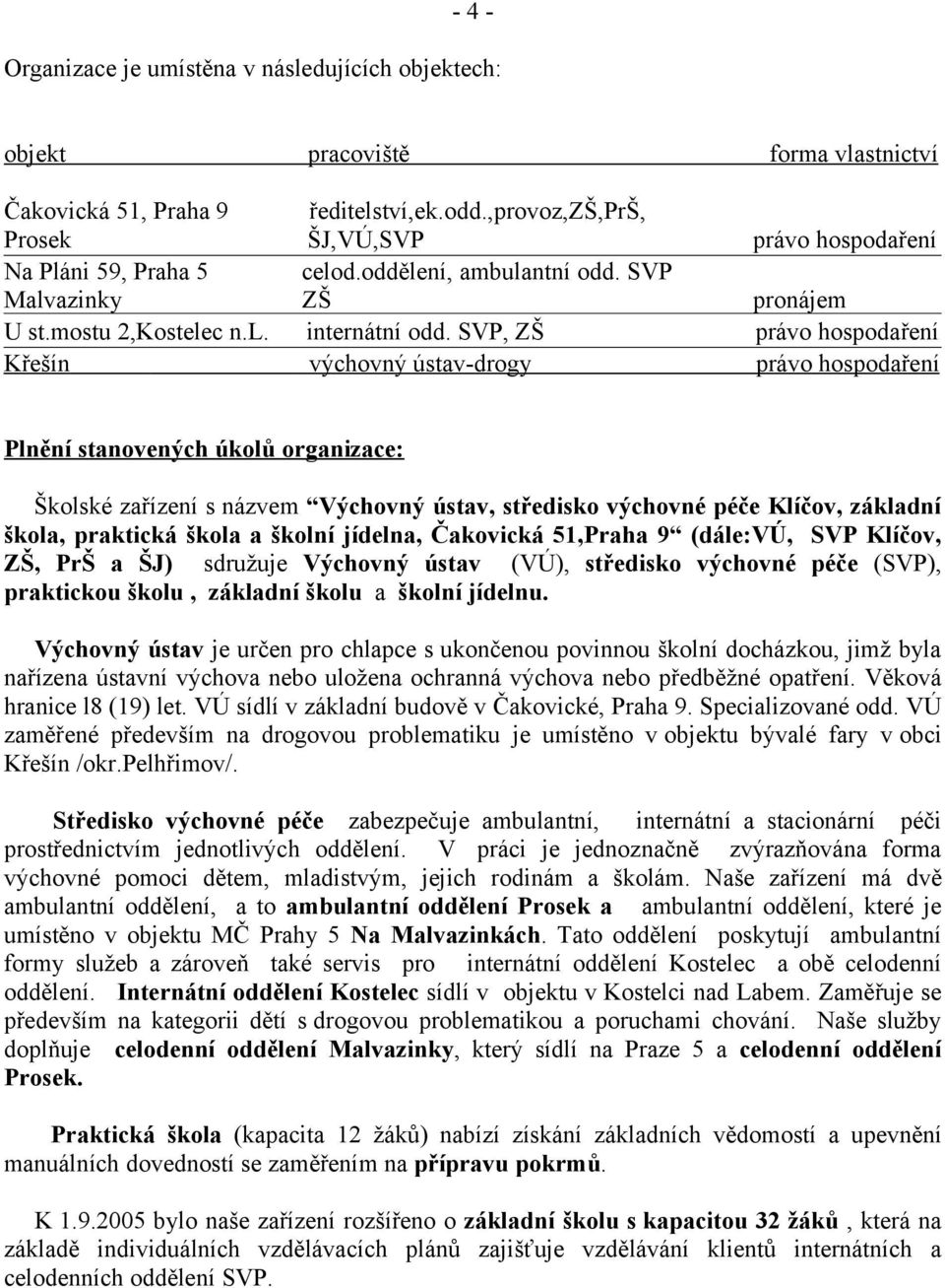 SVP, ZŠ právo hospodaření Křešín výchovný ústav-drogy právo hospodaření Plnění stanovených úkolů organizace: Školské zařízení s názvem Výchovný ústav, středisko výchovné péče Klíčov, základní škola,