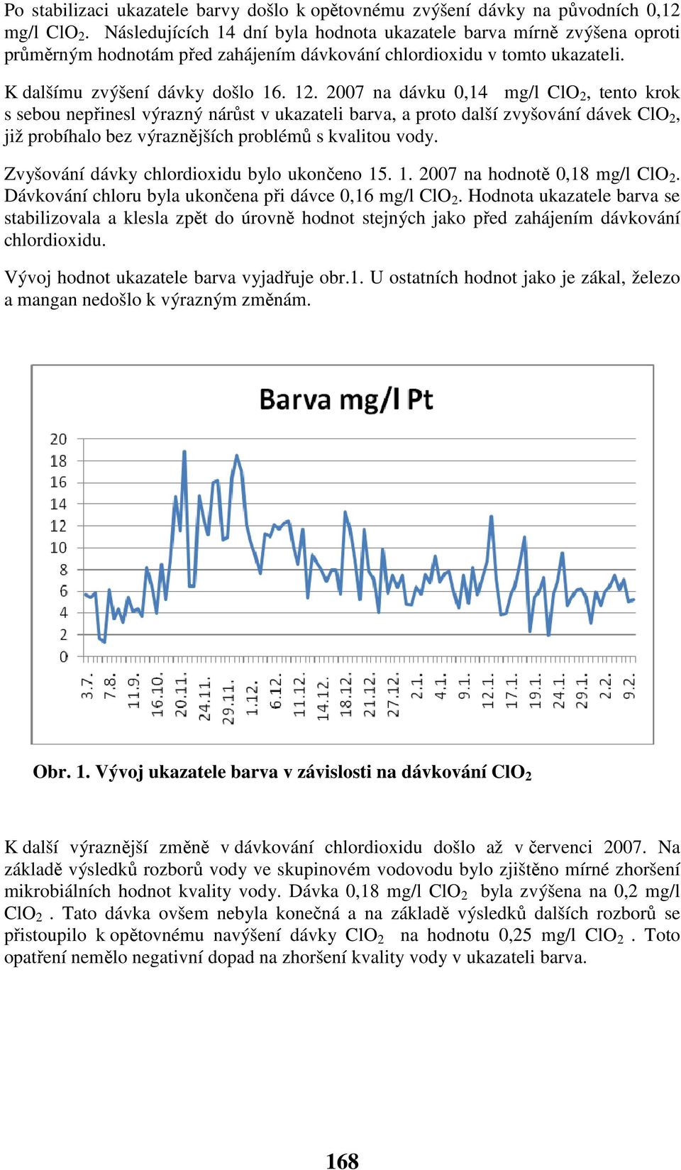 2007 na dávku 0,14 mg/l ClO 2, tento krok s sebou nepřinesl výrazný nárůst v ukazateli barva, a proto další zvyšování dávek ClO 2, již probíhalo bez výraznějších problémů s kvalitou vody.