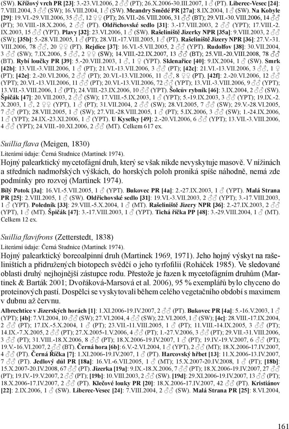 2003, 15 (YPT). Plavy [32] 32]: 23.VI.2006, 1 (SW). Rašeliniště Jizerky NPR [35a]: 9.VIII.2003, 2 (SW); [35b]: 5.-28.VII.2005, 1 (PT); 28.VII.-17.VIII.2005, 1 (PT). Rašeliniště Jizery NPR [36]: 27.V.- 31.