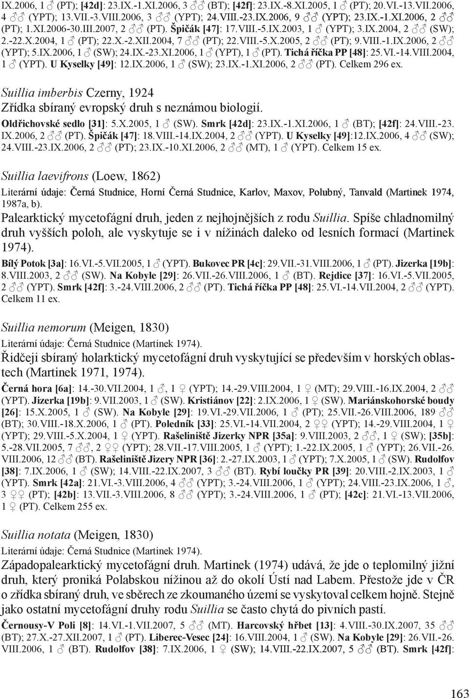 IX.-23.XI.2006, 1 (YPT), 1 (PT). Tichá říčka PP [48]: 25.VI.-14.VIII.2004, 1 (YPT). U Kyselky [49]: 12.IX.2006, 1 (SW); 23.IX.-1.XI.2006, 2 (PT). Celkem 296 ex.