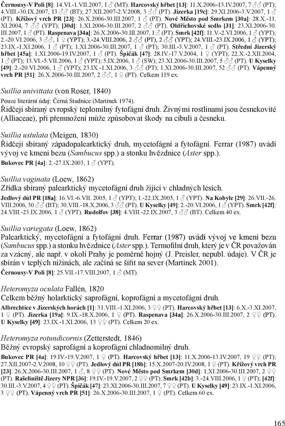 2007, 1 (PT). Raspenava [34a] 34a]: 26.X.2006-30.III.2007, 1 (PT). Smrk [42f]: 11.V.-2.VI.2006, 1 (YPT); 2.-20.VI.2006, 3, 1 (YPT); 3.-24.VIII.2006, 2 (PT), 2 (YPT); 24.VIII.-23.IX.2006, 1 (YPT); 23.