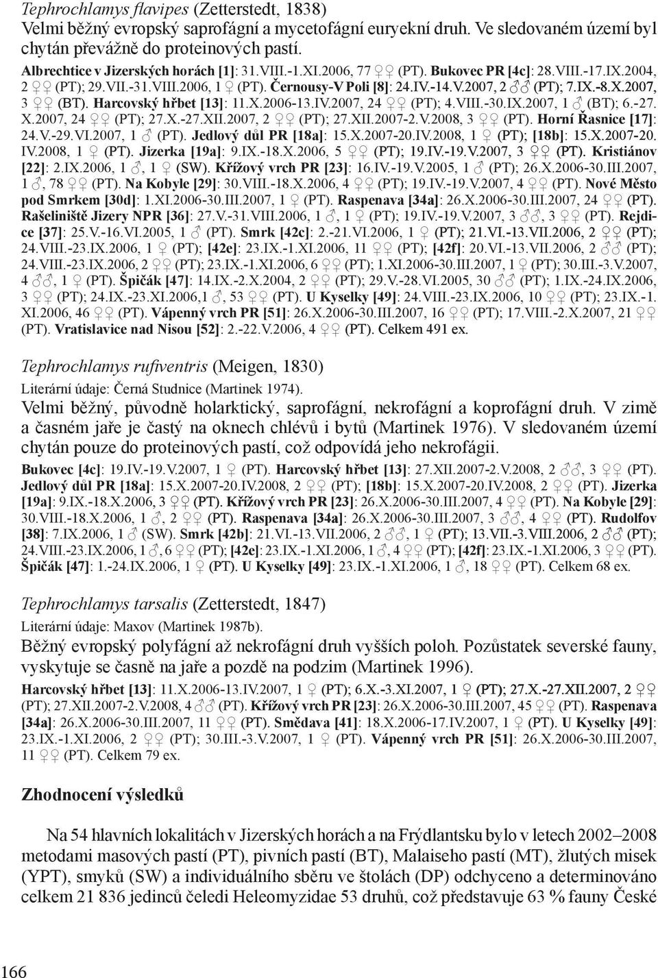 Harcovský hřbet [13]: 11.X.2006-13.IV.2007, 24 (PT); 4.VIII.-30.IX.2007, 1 (BT); 6.- 27. X.2007, 24 (PT); 27.X.-27.XII.2007, 2 (PT); 27.XII.2007-2.V.2008, 3 (PT). Horní Řasnice [17]: 24.V.-29.VI.2007, 1 (PT).