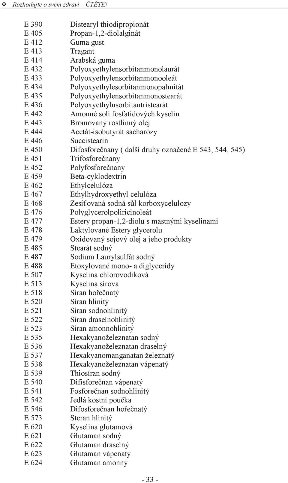 Acetát-isobutyrát sacharózy E 446 Succistearin E 450 Difosfore nany ( další druhy ozna ené E 543, 544, 545) E 451 Trifosfore nany E 452 Polyfosfore nany E 459 Beta-cyklodextrin E 462 Ethylcelulóza E