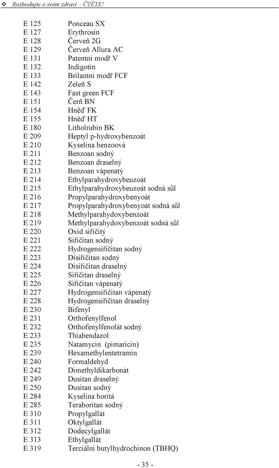 green FCF er BN Hn FK Hn HT Litholrubin BK Heptyl p-hydroxybenzoát Kyselina benzoová Benzoan sodný Benzoan draselný Benzoan vápenatý Ethylparahydroxybeuzoát Ethylparahydroxybeuzoát sodná s l